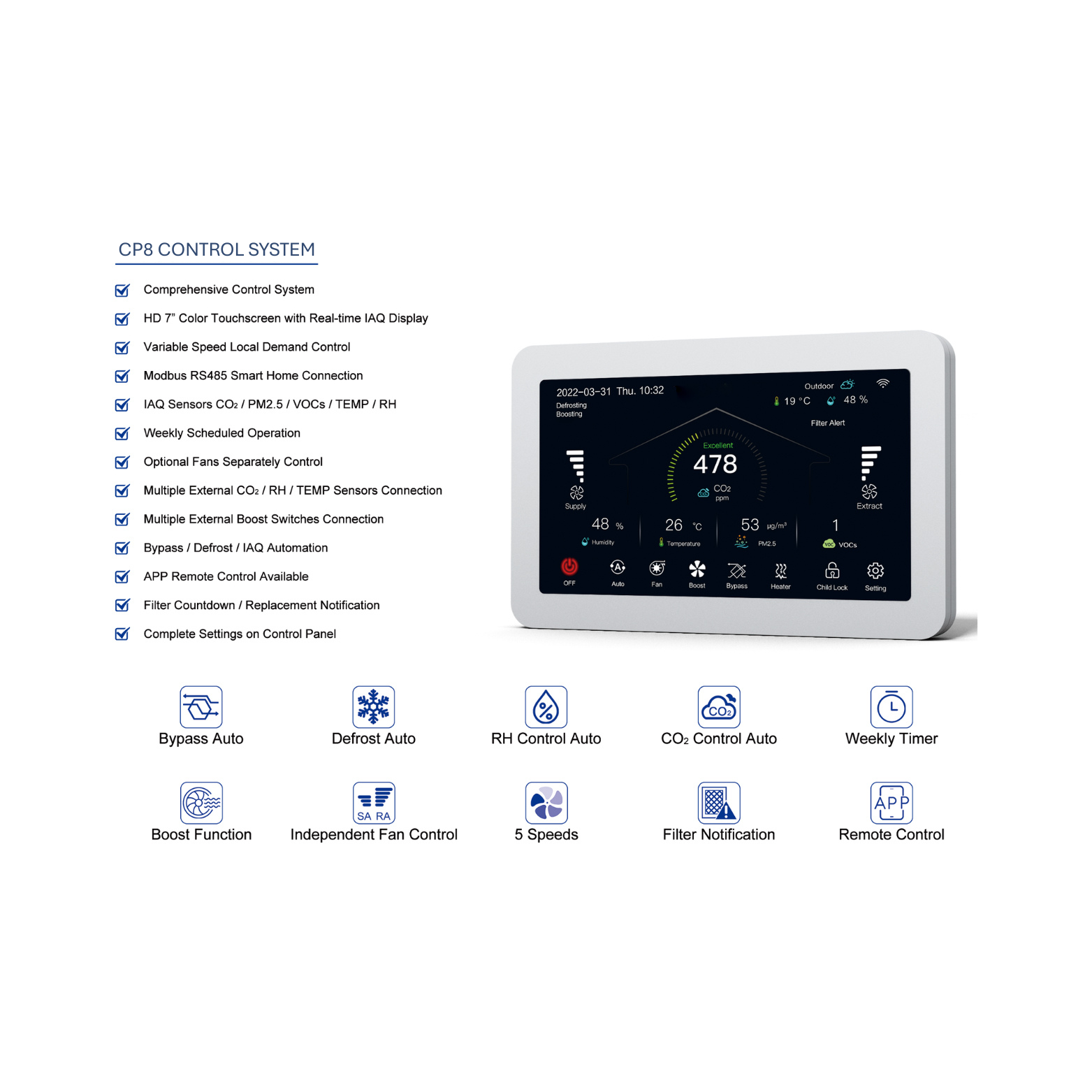 Panel sterowania CP8_2
